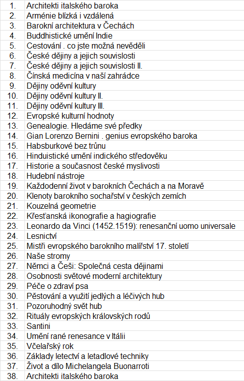 seznam kurzů